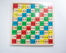 Cargar imagen en el visor de la galería, TABLA DE MULTIPLICAR
